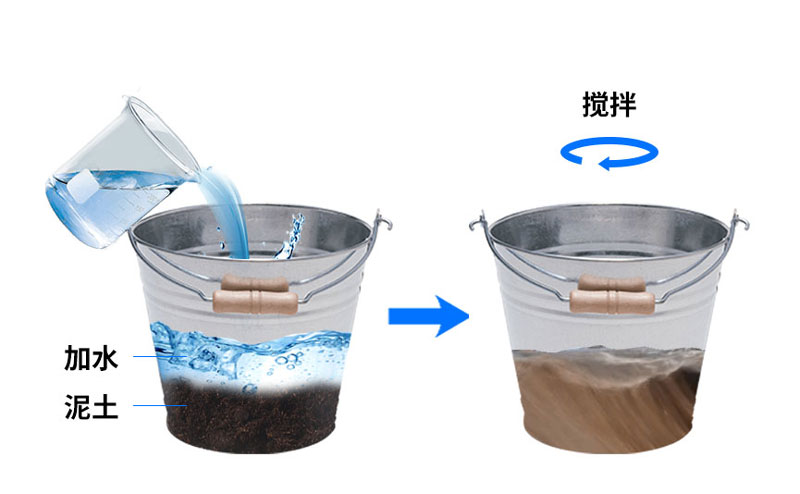 管式墑情監(jiān)測設(shè)備安裝之攪拌泥土