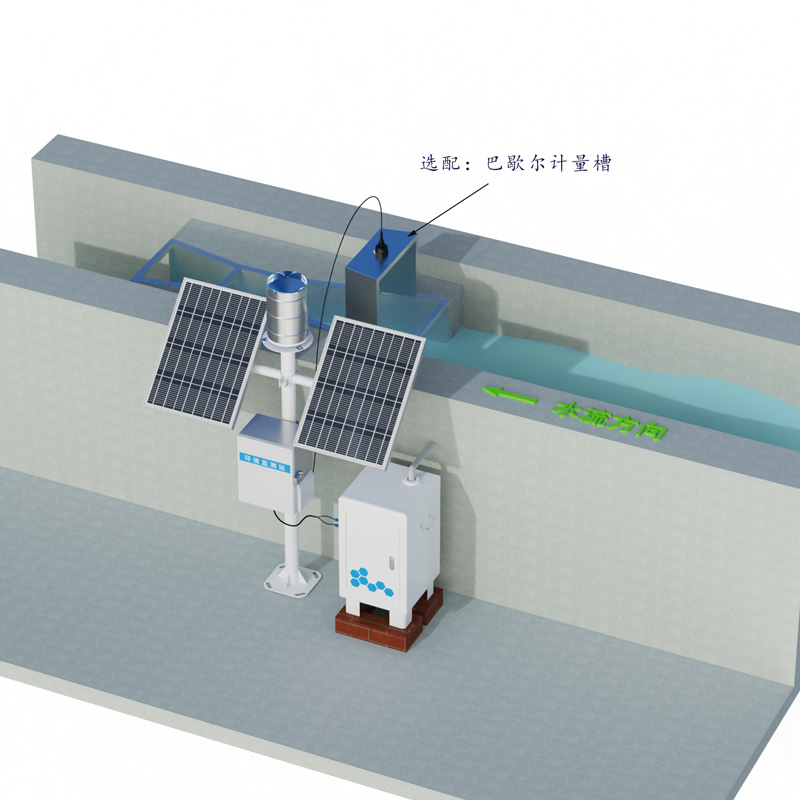 泥沙監(jiān)測(cè)設(shè)備工作示意圖