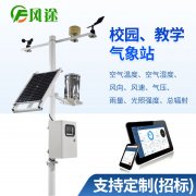 學(xué)校里面安裝氣象站需要配置哪些要素？